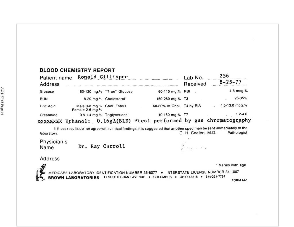 Ron Gillispie's Blood Chemistry Report